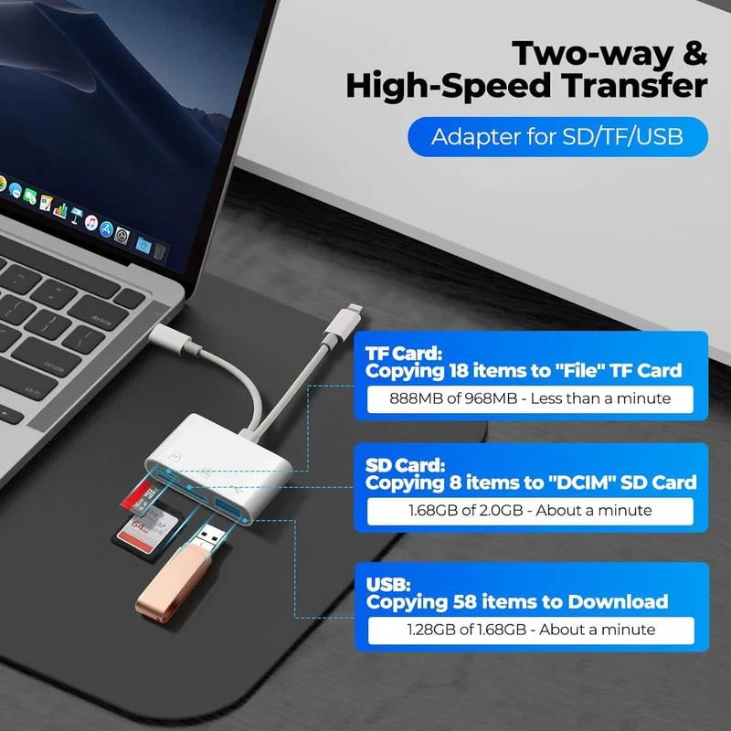 3-in-1 Dual-Port Card Reader (Lightning & Type-C) - Plug & Play SD/MicroSD Adapter with USB-A for iPhone, iPad, Android & Mac - No App Required - Image 5