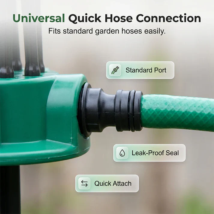360° Coverage Precision Garden Irrigation Sprinkler - Image 7