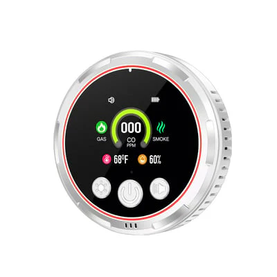 Advanced 5-in-1 Real-Time Precision Carbon Monoxide & Air Quality Monitor