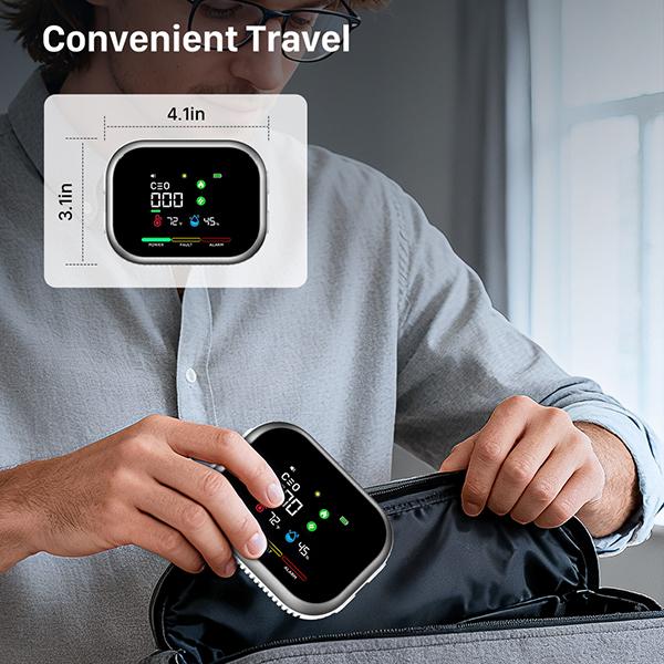 6-in-1 Combustible Gas Detector - Image 3