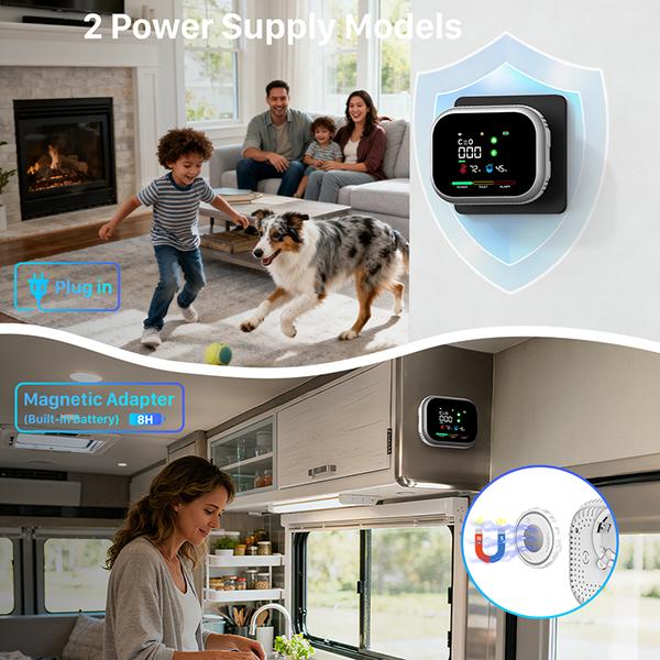 6-in-1 Combustible Gas Detector - Image 5
