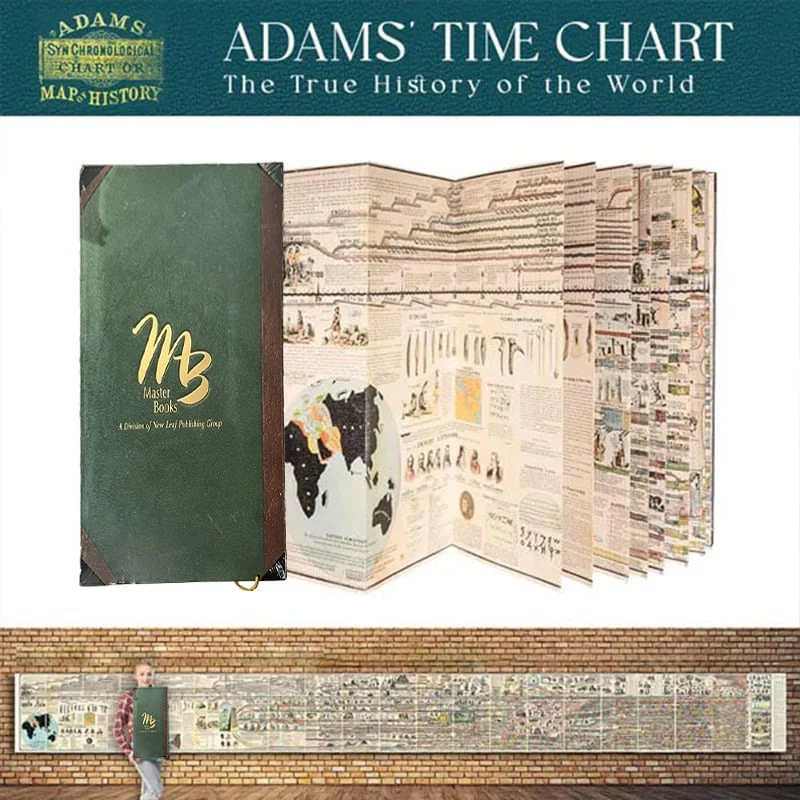 ⚡50K+ SOLD!✨📜 Adams Time Chart 2.0 - Image 2