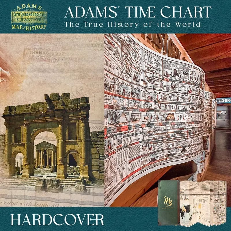 ⚡50K+ SOLD!✨📜 Adams Time Chart 2.0 - Image 6