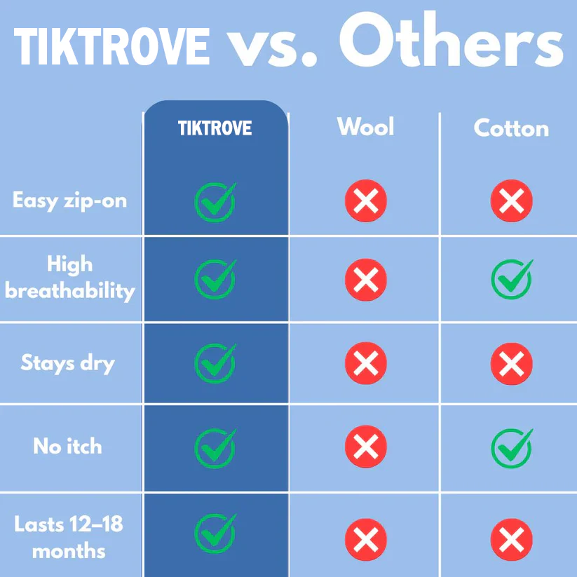 TIKTROVE Compression Socks - Image 4