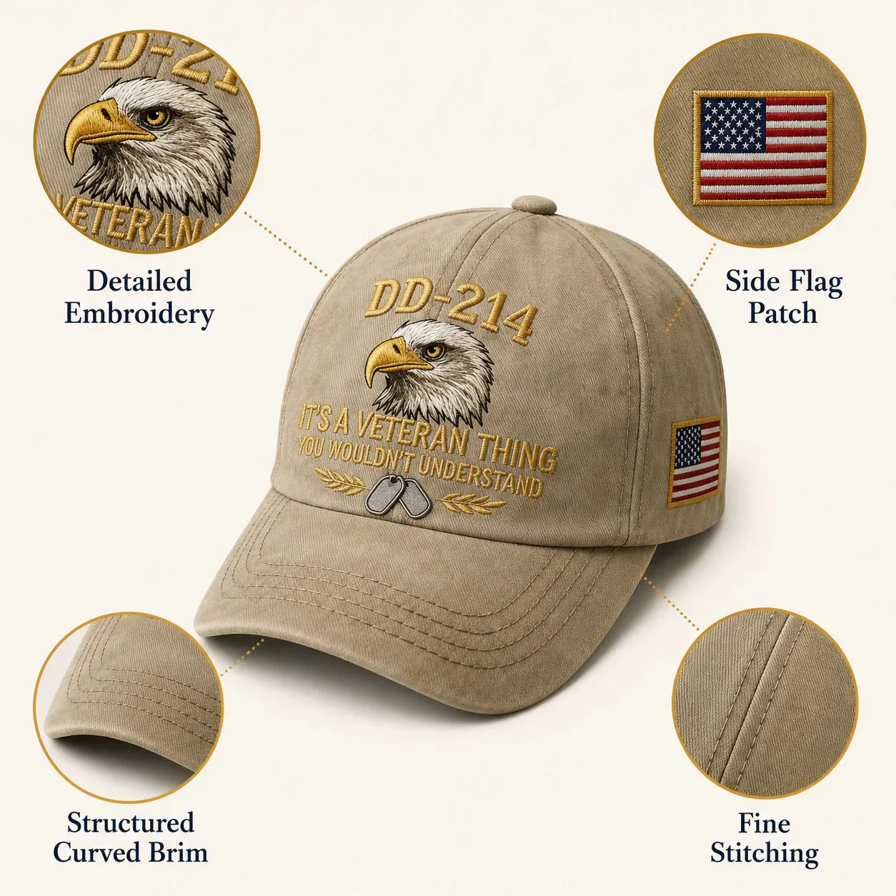 DD-214 Veteran 3D Embroidered Cap - "IT'S A VETERAN THING YOU WOULDN'T UNDERSTAND" 🎁 Free Honor Coin With Every Cap Purchase - Image 5