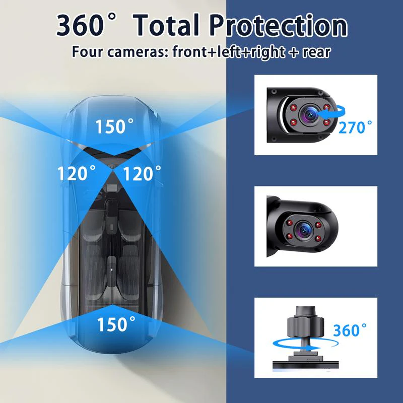 Four-channel surveillance dashcam - Image 3