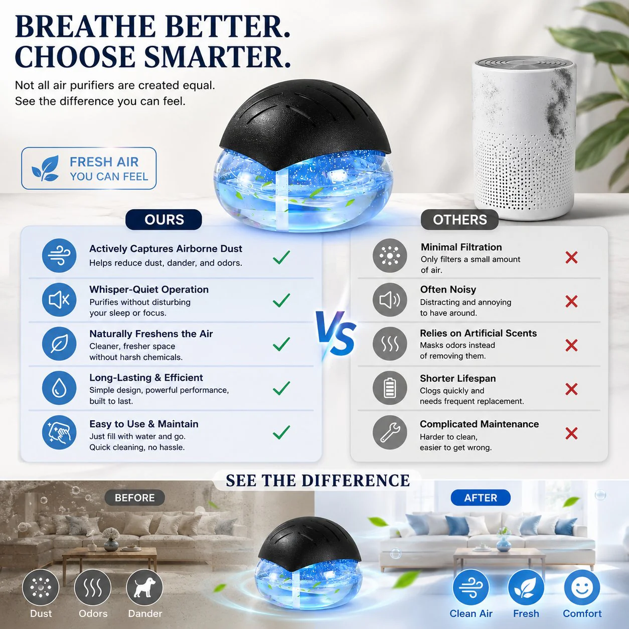 🌬️✨ Fresh Air Revitalizer Diffuser - Image 4