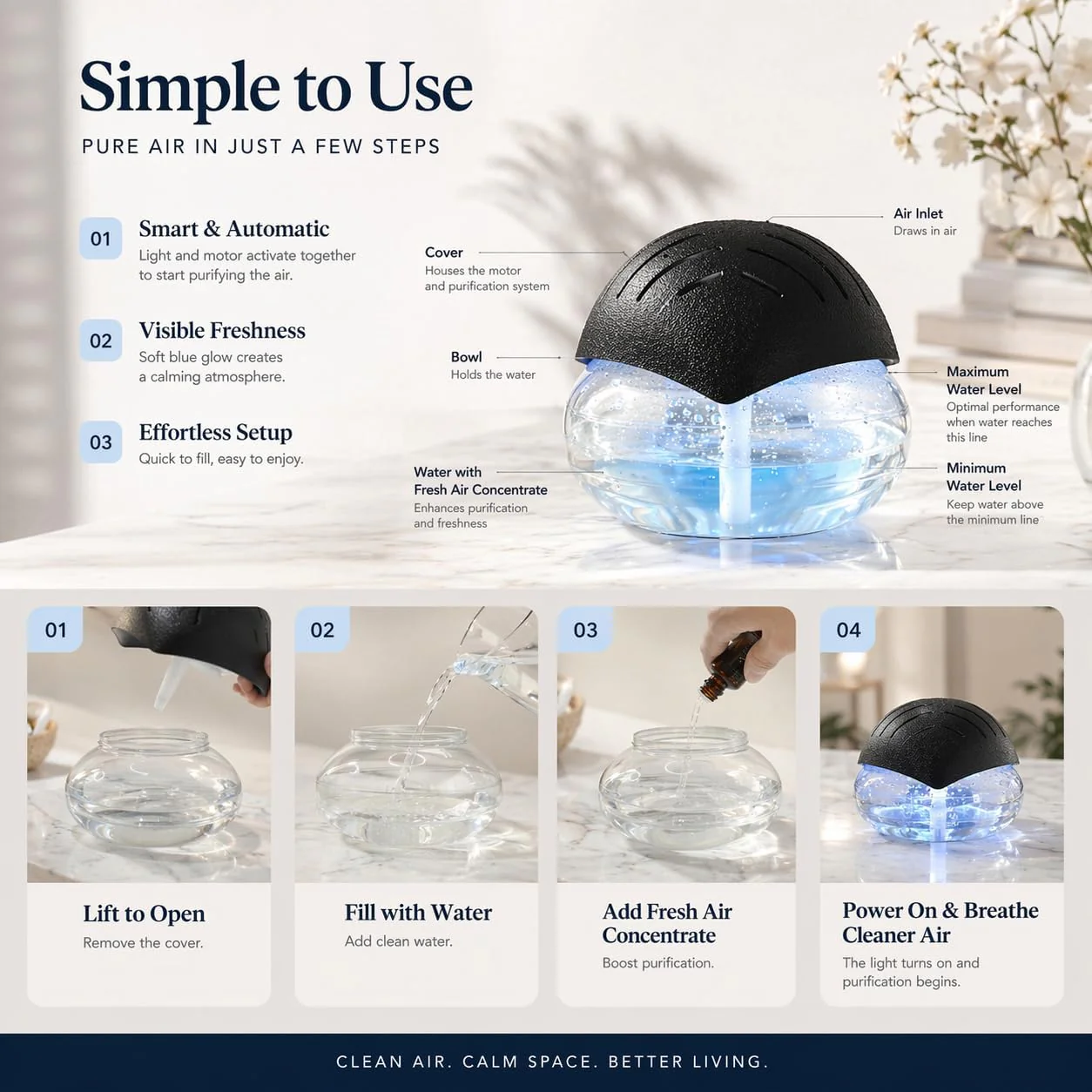 🌬️✨ Fresh Air Revitalizer Diffuser - Image 9