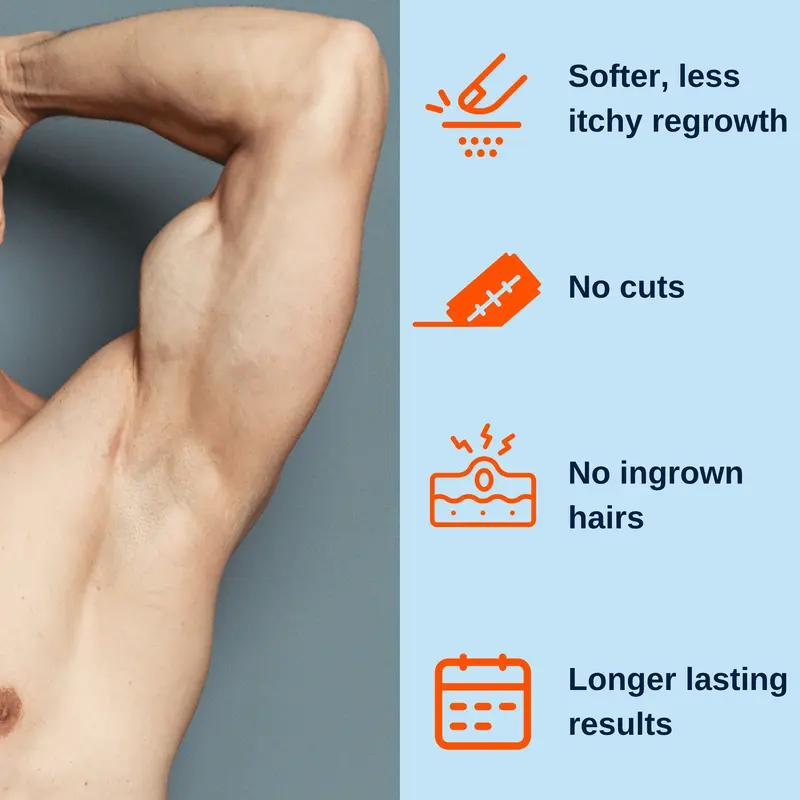 š„INTIMATE Hair Removal Cream for Men - Gentle Foam Formula - Image 12