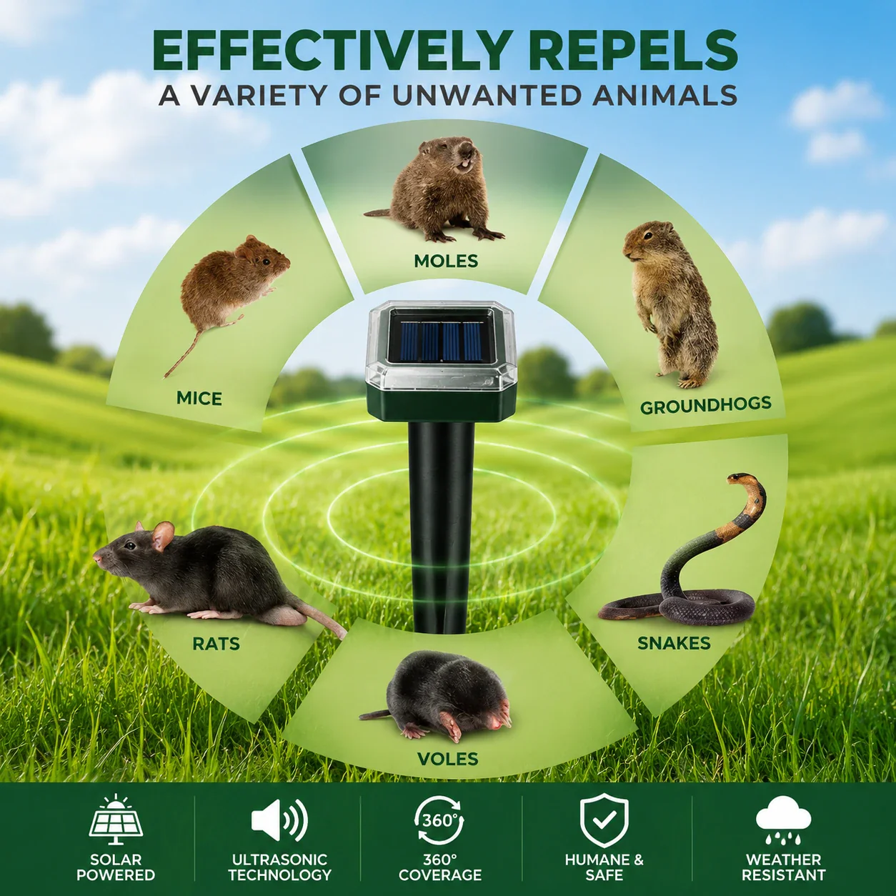 🌸Spring Sale 50% OFF☘️Solar Powered Waterproof Screw Mole Repellent - Image 8