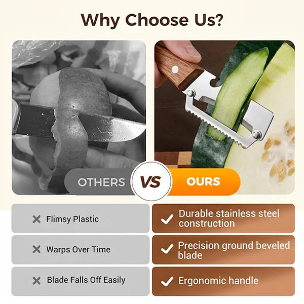 ✨Buy 1 Get 1 Free✨Multi-Functional Vegetable Peeler for Kitchen - Image 11