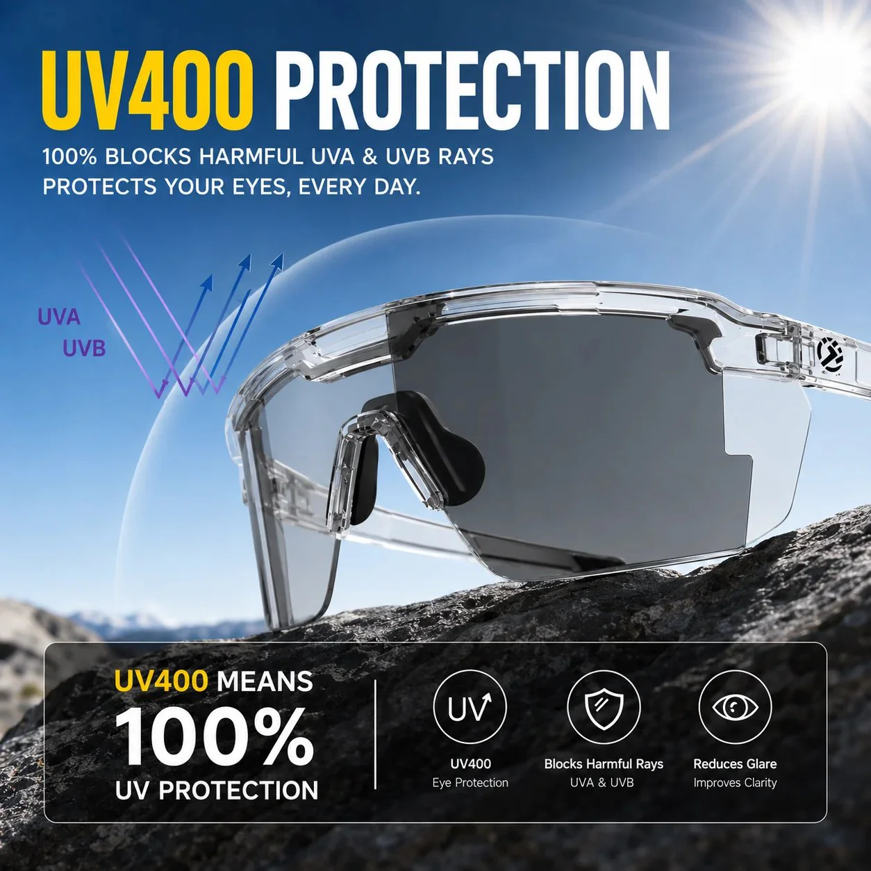 🔥HOT SALE 49% OFF☀️🕶️UV400 Photochromic Polarized Safety Glasses – 🥇Impact Resistant Outdoor Sports & Work Eyewear✨ - Image 3