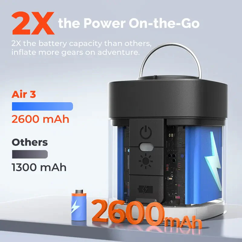 Portable Mini Air Pump - Image 3