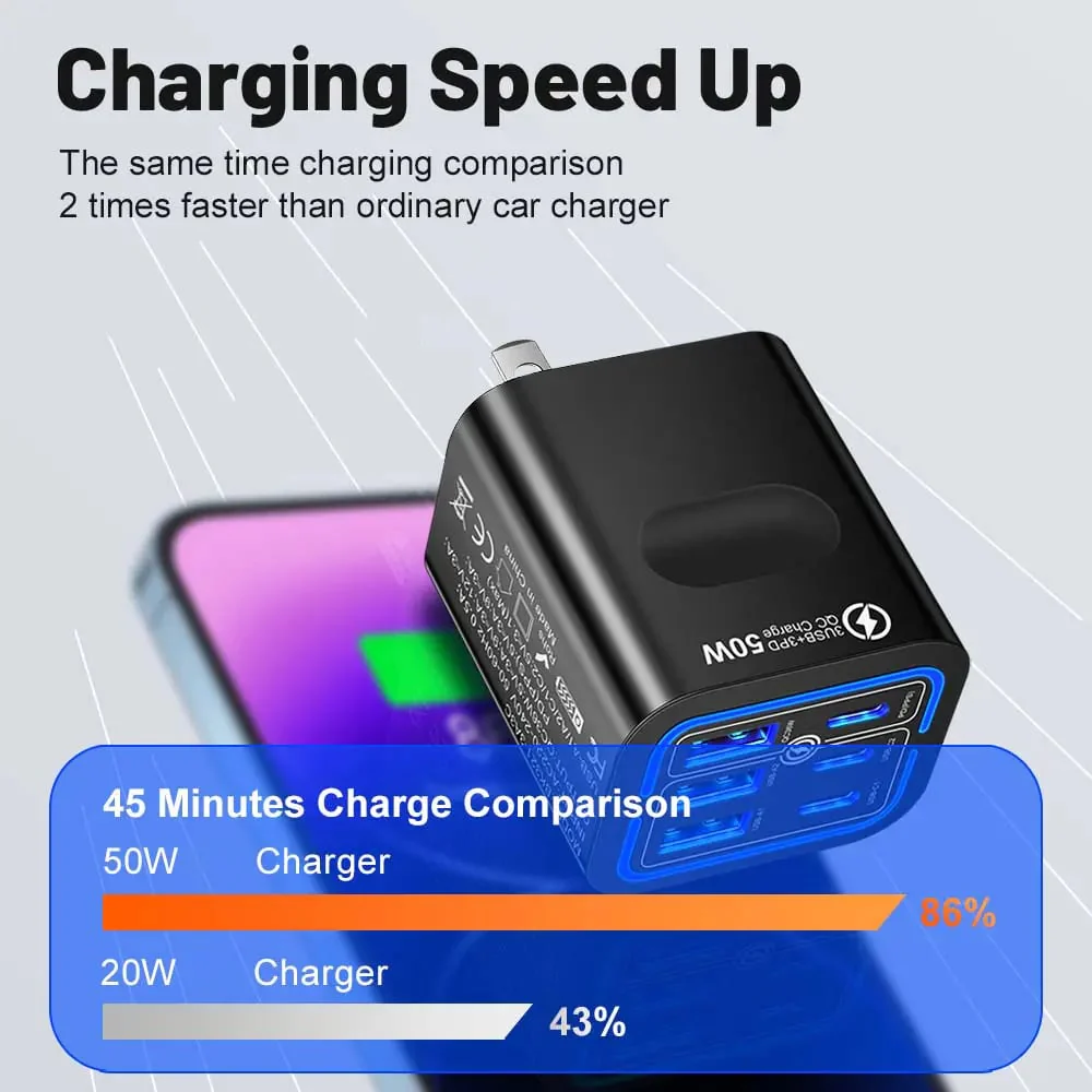 Portable Multi Port Charging Station 50W, 6-Port USB C & USB A - Image 3