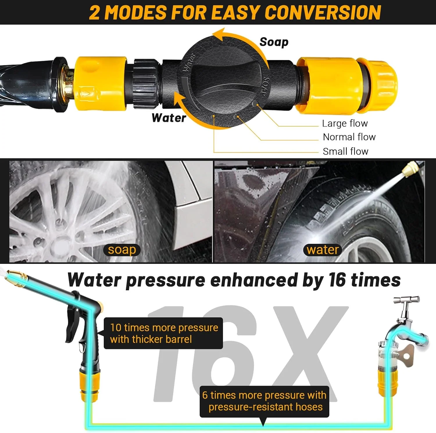 💦Last Day 50% OFF💦Powerful High-Pressure Home Car Wash & Garden Sprayer - Image 6