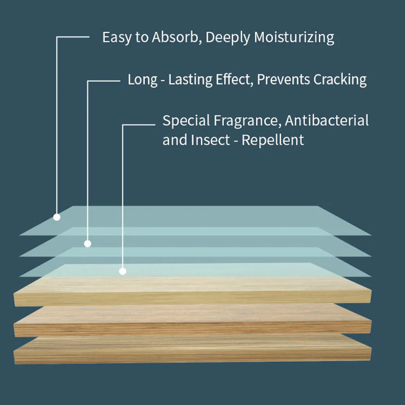 🔥Water-Soluble Floor Cleaning Sheets - Image 6