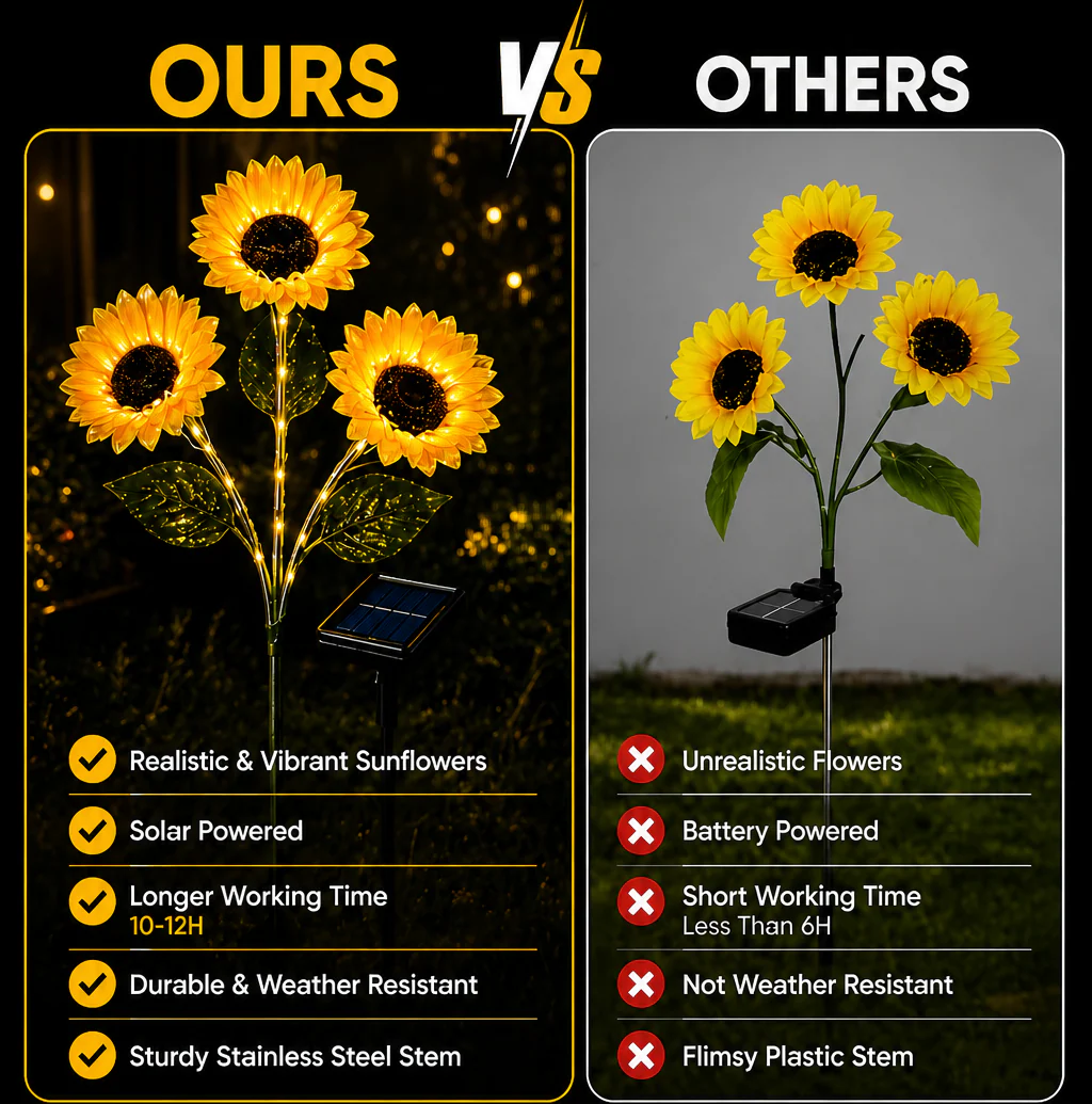 The Solar Sunflower - Image 2