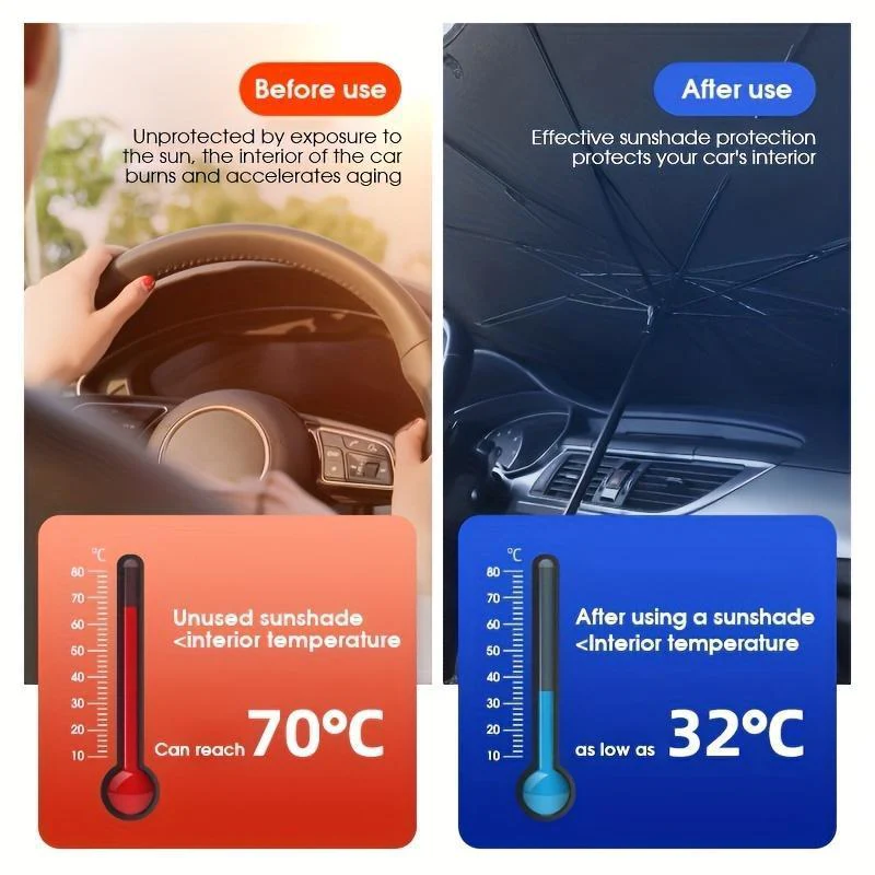 Universal Portable Car Windshield Sunshade - Image 3