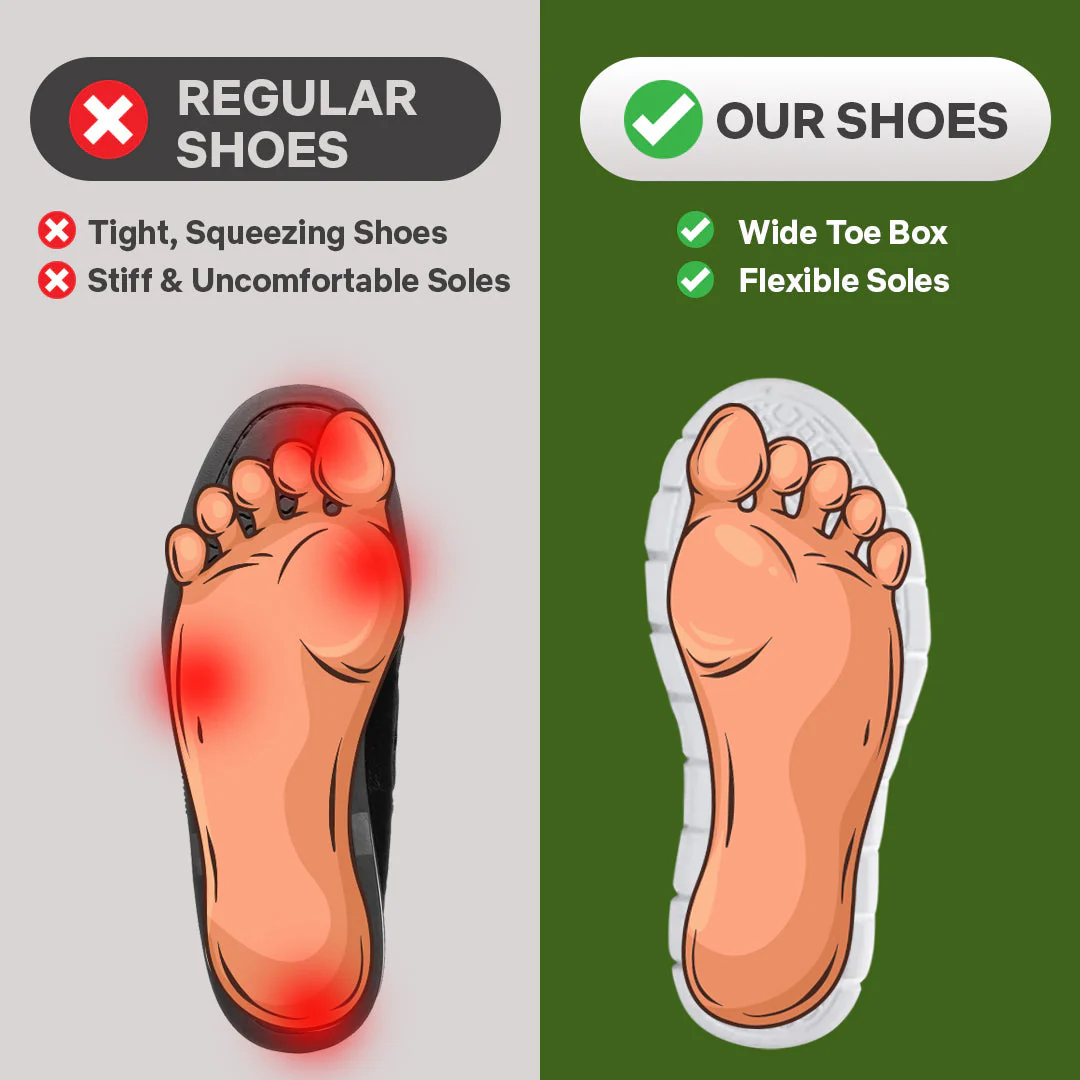Ultra Comfy - Healthy and Supportive Walking Shoes - Image 3