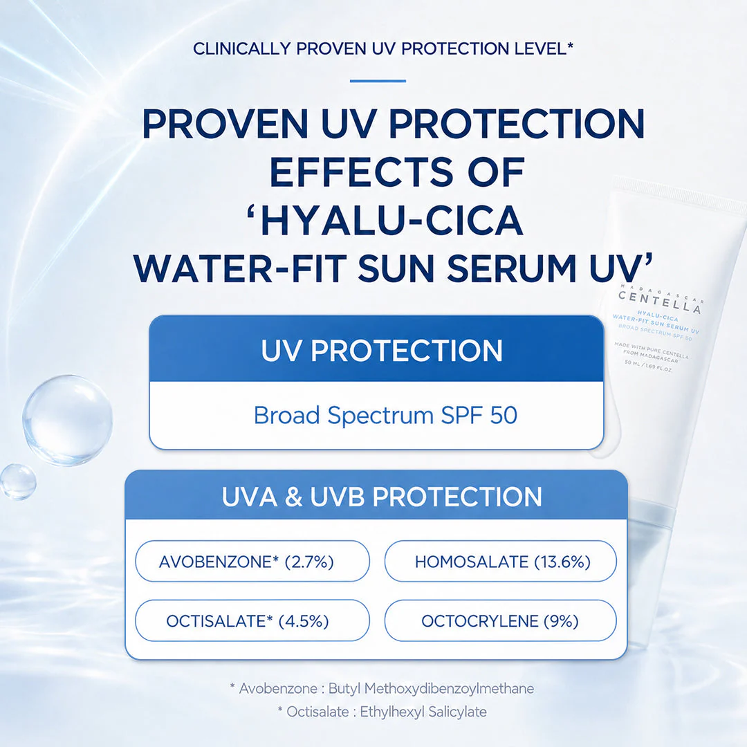 Hyalu-Cica Water-Fit Sun Serum UV - Image 4