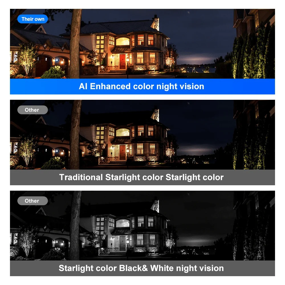 ๐ก๏ธ Window Security Camera - Image 9