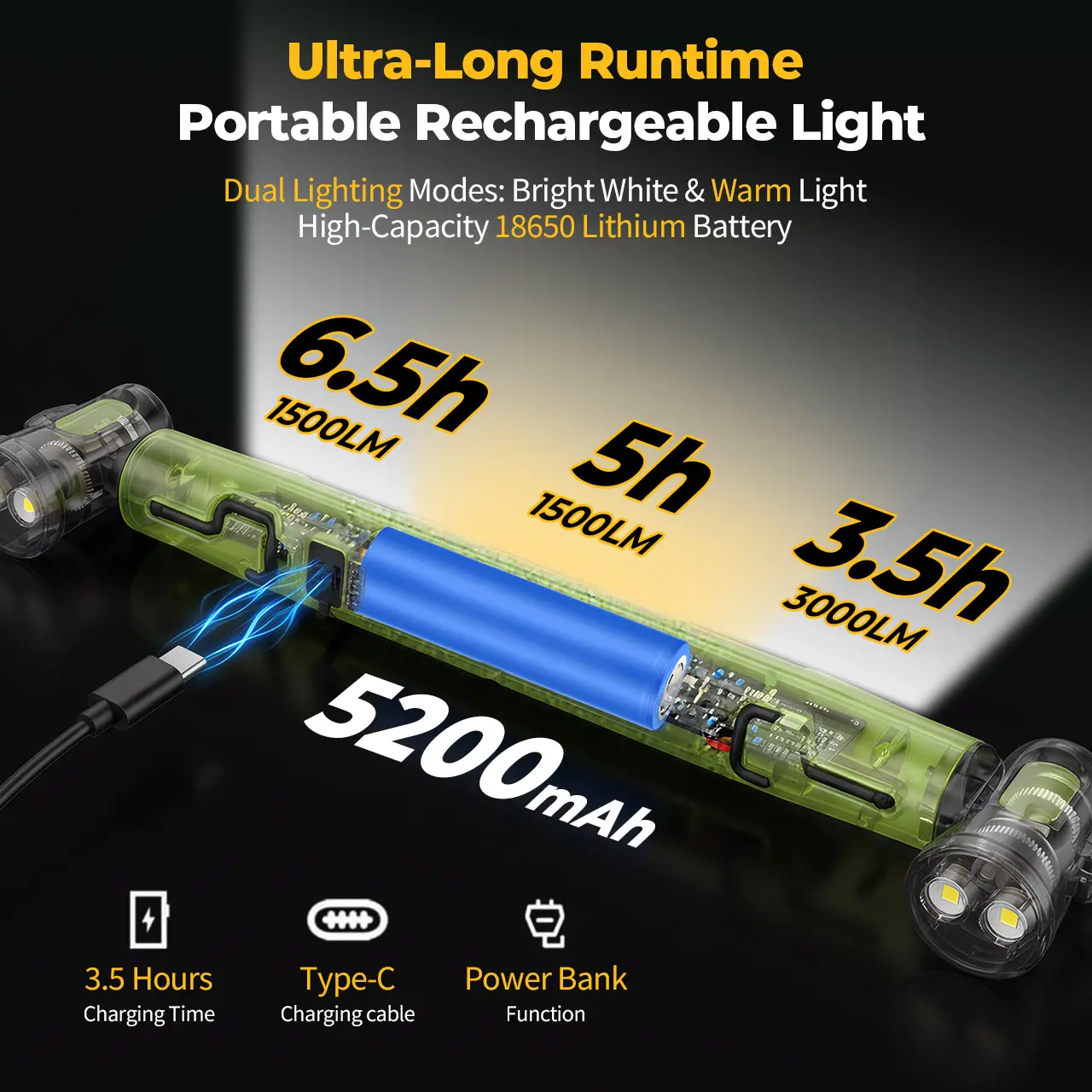 【FathersDayGift】3000LM Cordless Under Hood Work Light Bar for Car Repair & Garage Use - Image 2